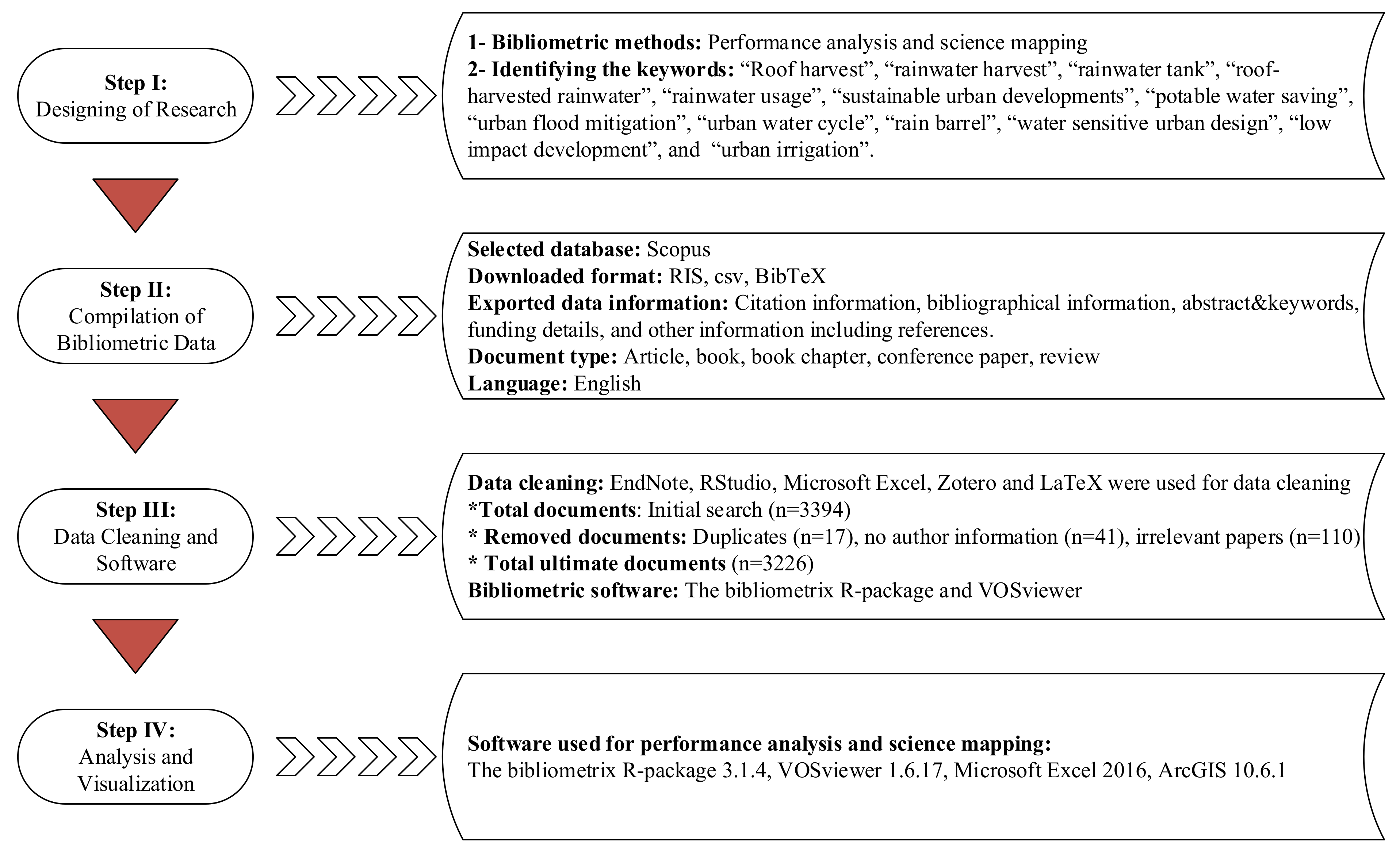 AI-102 Ausbildungsressourcen - AI-102 Zertifikatsfragen, Designing and Implementing a Microsoft Azure AI Solution Tests