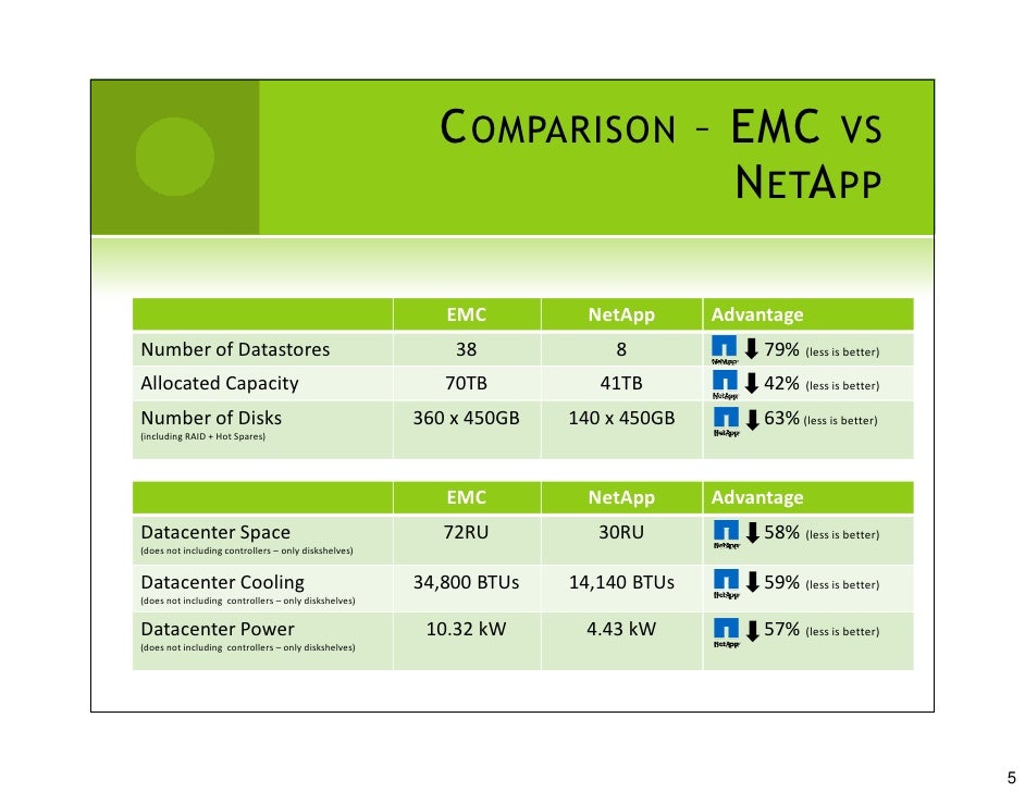 D-DP-DS-23 Dumps Deutsch, D-DP-DS-23 Echte Fragen & D-DP-DS-23 Testfagen