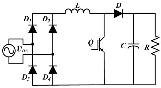 DES-1415 Deutsche, EMC DES-1415 Deutsche Prüfungsfragen