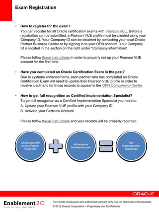 1z1-902 Kostenlos Downloden, Oracle 1z1-902 Zertifizierungsantworten