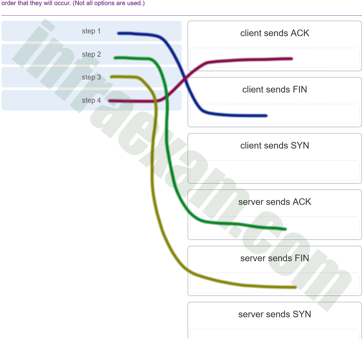 200-201 Examsfragen - 200-201 Testing Engine, 200-201 Deutsch Prüfungsfragen