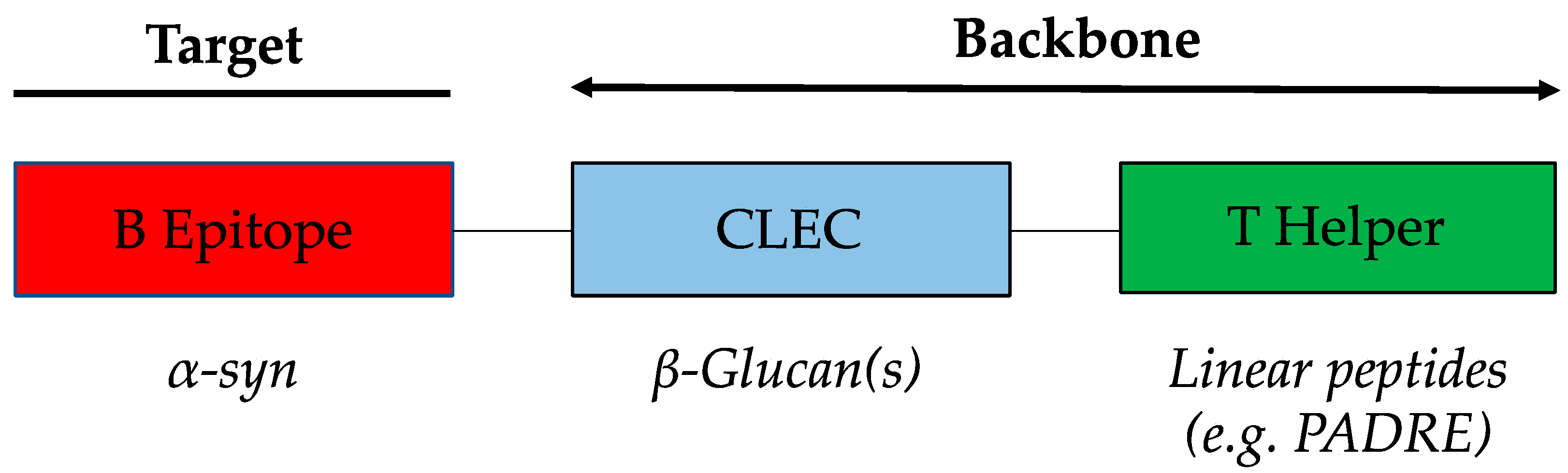 D-CSF-SC-23 Prüfungsübungen, D-CSF-SC-23 Zertifizierung & D-CSF-SC-23 Zertifizierung