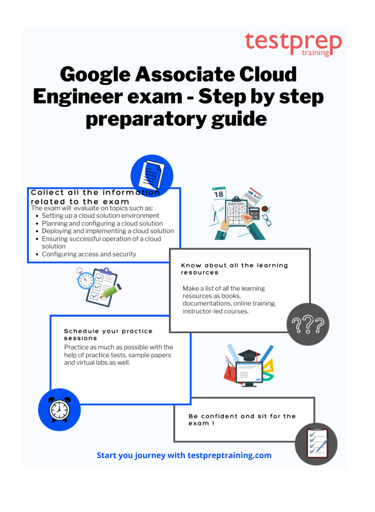 Associate-Cloud-Engineer Online Prüfung & Google Associate-Cloud-Engineer Lernhilfe - Associate-Cloud-Engineer Prüfungsaufgaben