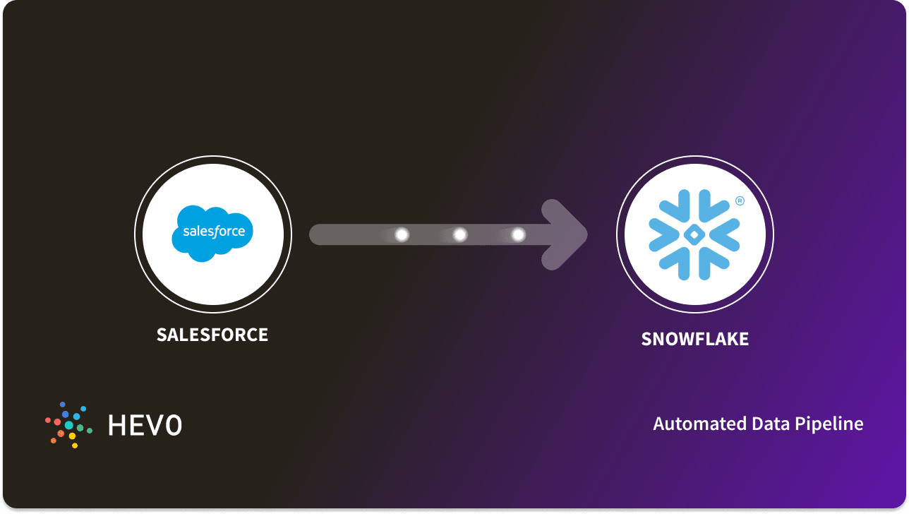 Salesforce Marketing-Cloud-Administrator Prüfungsvorbereitung - Marketing-Cloud-Administrator Zertifizierungsantworten