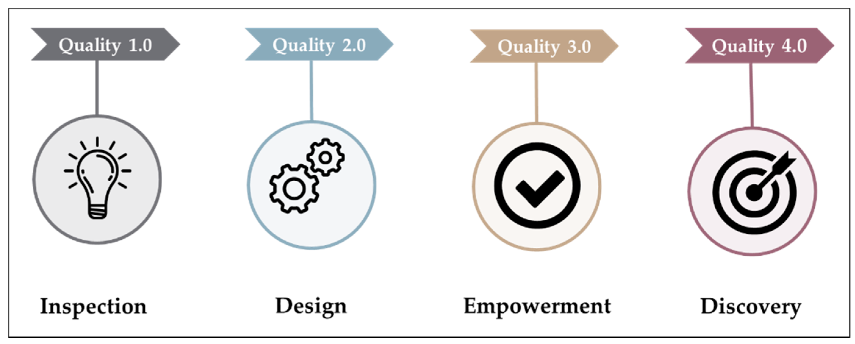 Health-Cloud-Accredited-Professional Examengine - Health-Cloud-Accredited-Professional Zertifikatsfragen, Health-Cloud-Accredited-Professional Dumps Deutsch