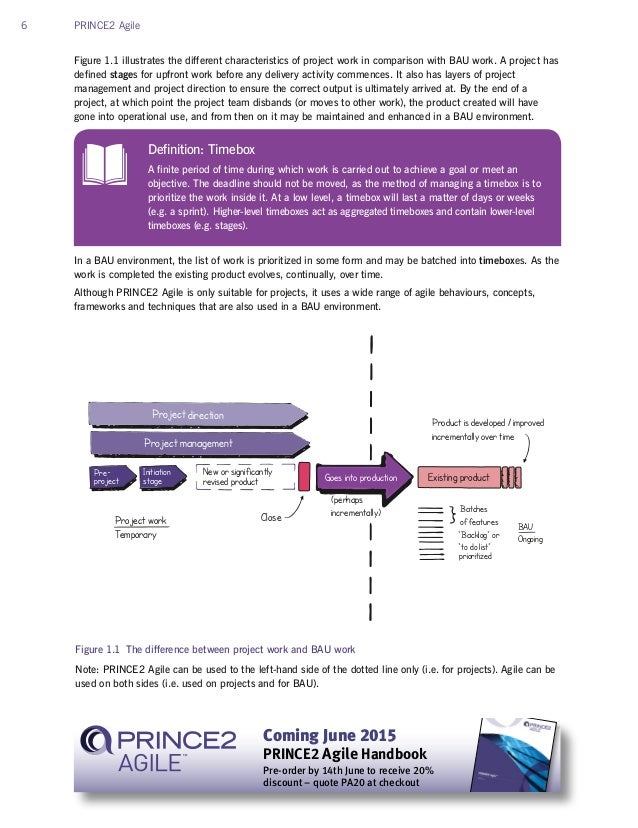 PRINCE2-Agile-Foundation Prüfungsübungen, PRINCE2-Agile-Foundation Prüfungsaufgaben & PRINCE2-Agile-Foundation Testking