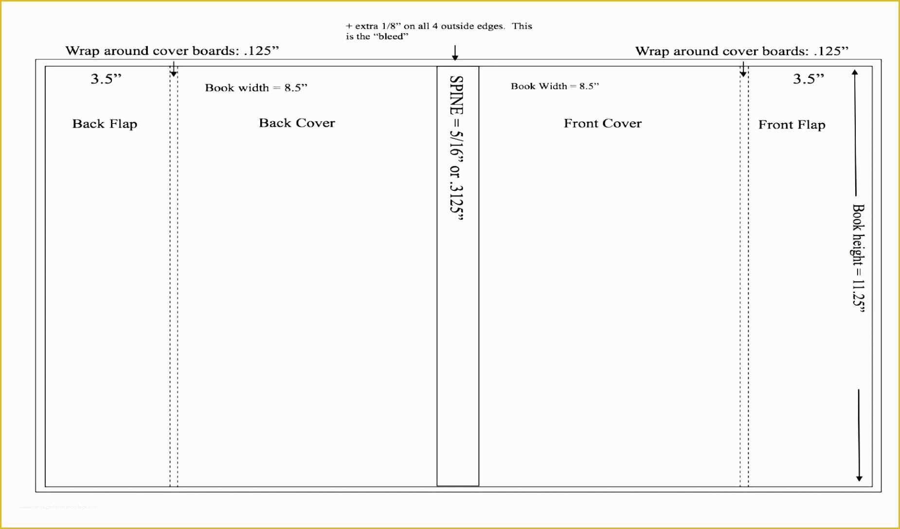 SAP C-S4CPB-2408 Schulungsangebot, C-S4CPB-2408 Simulationsfragen