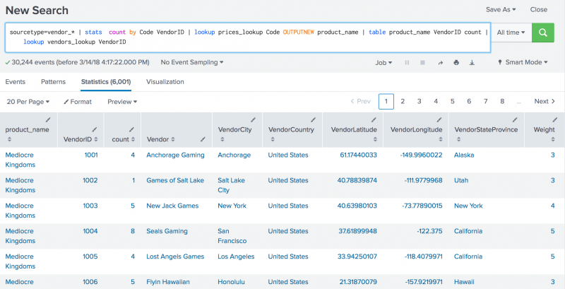 Splunk SPLK-1002 Prüfungen & SPLK-1002 Tests - SPLK-1002 Zertifizierungsfragen