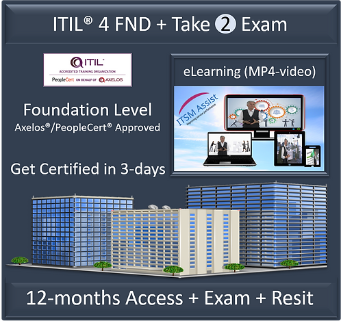 ITIL-4-Foundation German & ITIL-4-Foundation Schulungsangebot - ITIL-4-Foundation Exam Fragen