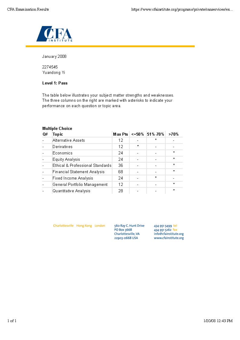 CFA-001 Fragenkatalog & GAQM CFA-001 Fragen Und Antworten