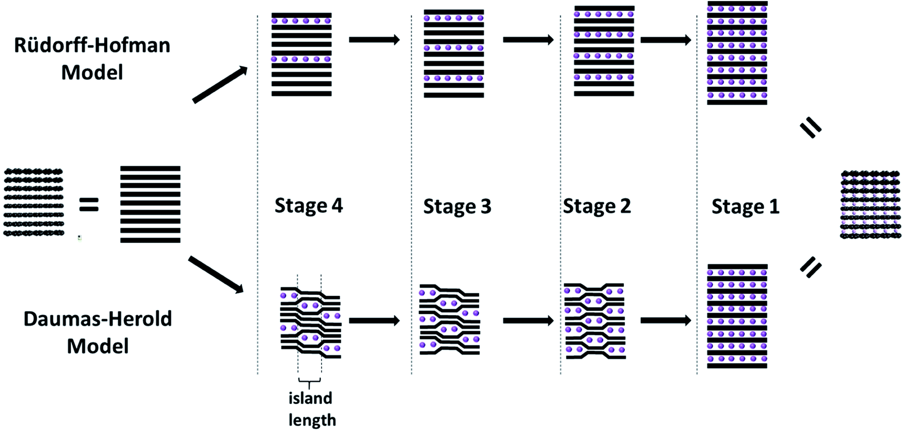 D-ECS-DS-23 Echte Fragen, D-ECS-DS-23 Zertifizierungsprüfung & D-ECS-DS-23 Simulationsfragen