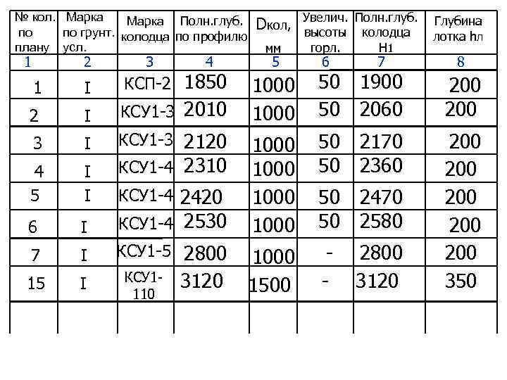 1z1-902 Fragenpool, 1z1-902 Lernhilfe & 1z1-902 Prüfungsvorbereitung