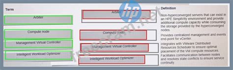 HPE0-S60 Zertifizierung & HPE0-S60 Fragen&Antworten - HPE0-S60 Testfagen