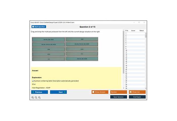 Cisco 400-007 PDF Demo & 400-007 Prüfungsfragen - 400-007 Unterlage