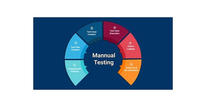 Process-Automation Fragen&Antworten - Process-Automation Prüfungsmaterialien, Process-Automation Schulungsunterlagen