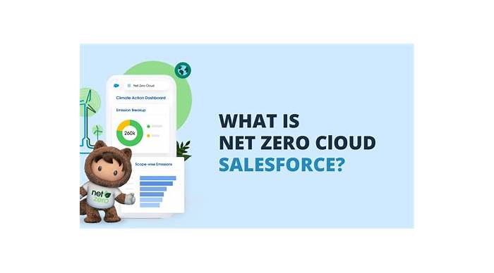Salesforce Salesforce-Net-Zero-Cloud Kostenlos Downloden, Salesforce-Net-Zero-Cloud Deutsch Prüfung