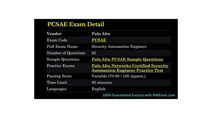 PCSAE Vorbereitungsfragen & PCSAE Zertifikatsfragen - PCSAE Ausbildungsressourcen