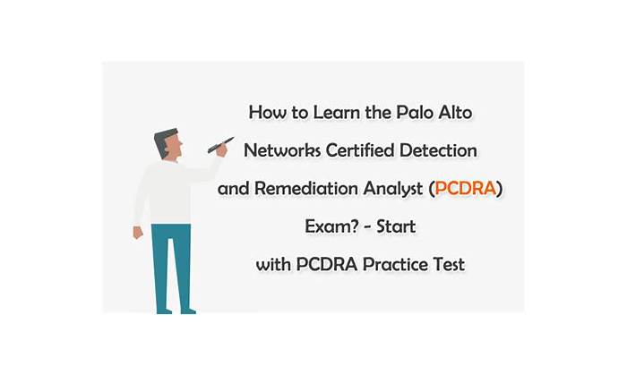 PCDRA Demotesten - Palo Alto Networks PCDRA Prüfungsaufgaben, PCDRA Unterlage