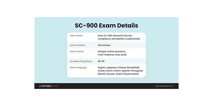 Microsoft SC-900 Deutsche Prüfungsfragen, SC-900 Trainingsunterlagen