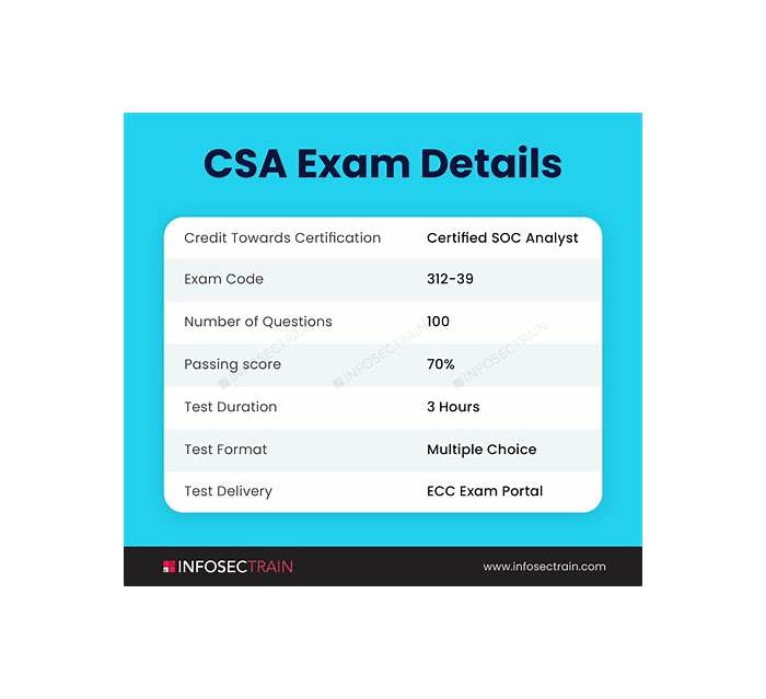 ServiceNow CSA Testfagen, CSA Originale Fragen & CSA Zertifizierungsfragen