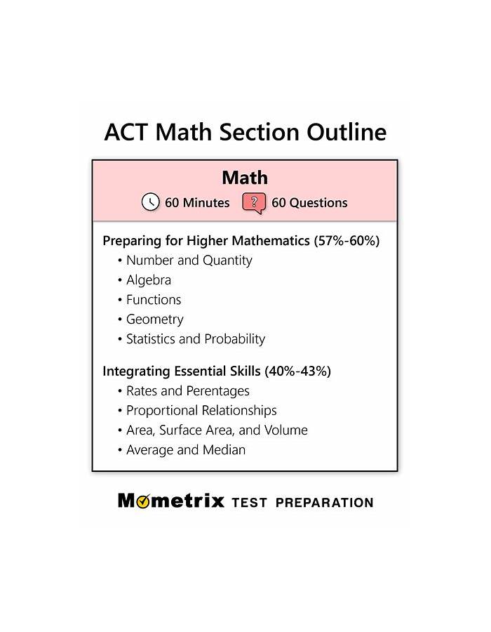 ACT-Math Examsfragen - ACT ACT-Math Lerntipps, ACT-Math Dumps Deutsch