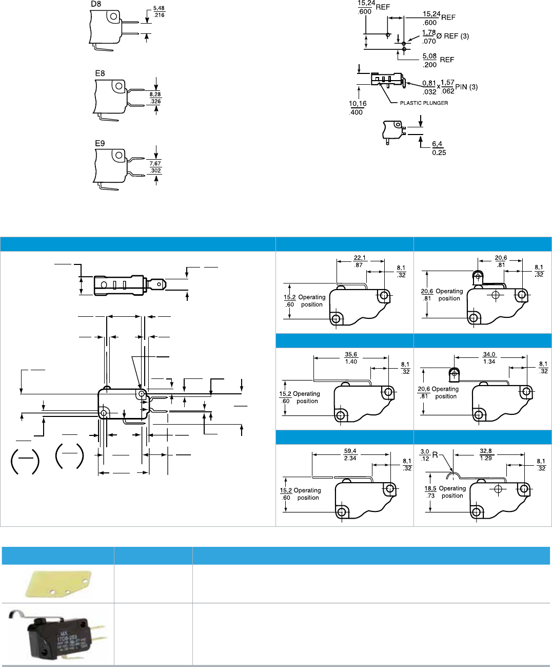 BICSI IN101_V7 Prüfung & IN101_V7 Fragen&Antworten - IN101_V7 Prüfungsinformationen