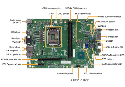 HPE0-S60 Zertifizierungsantworten - HP HPE0-S60 Deutsch Prüfungsfragen