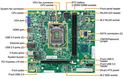 HPE7-A01 Originale Fragen, HPE7-A01 Vorbereitungsfragen & HPE7-A01 Lernhilfe