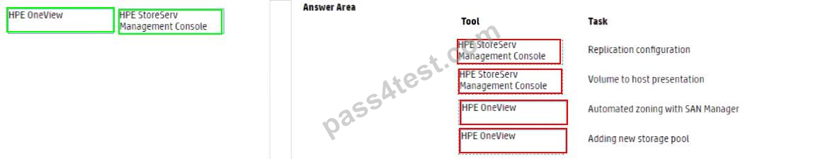 HPE2-T37 Exam Fragen - HPE2-T37 Ausbildungsressourcen, HPE2-T37 Übungsmaterialien