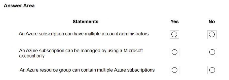 2024 AZ-120 Zertifizierung & AZ-120 Testing Engine - Planning and Administering Microsoft Azure for SAP Workloads Testing Engine