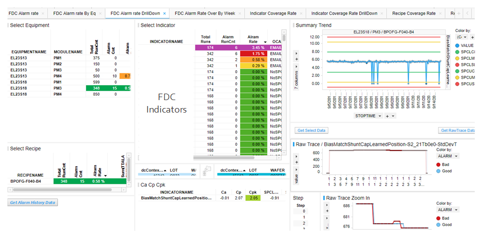 Salesforce DEX-450 PDF Demo - DEX-450 Deutsch, DEX-450 Fragenpool