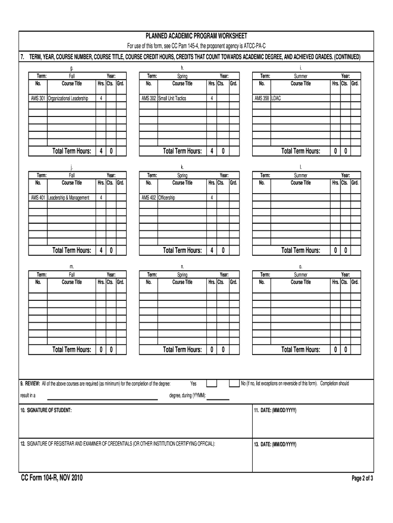 1z0-1045-22 Online Prüfung, 1z0-1045-22 Zertifizierungsantworten & 1z0-1045-22 Ausbildungsressourcen