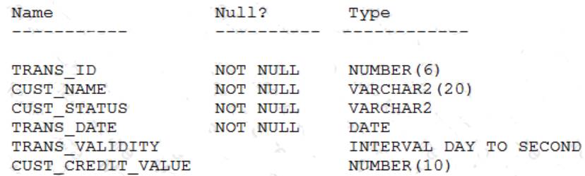 1z0-071 Online Tests - 1z0-071 Praxisprüfung, 1z0-071 Testantworten