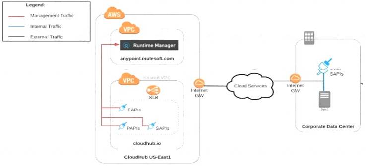 MCPA-Level-1 Examengine & MCPA-Level-1 Buch - MCPA-Level-1 Prüfungen