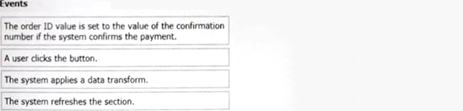 Huawei H12-811-ENU Pruefungssimulationen, H12-811-ENU Trainingsunterlagen