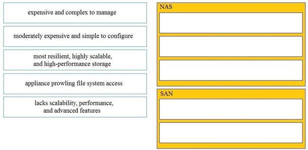 COBIT-2019 Vorbereitung & COBIT-2019 Buch - COBIT-2019 PDF Testsoftware