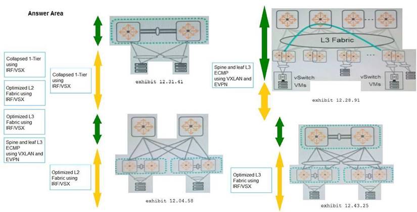 HPE0-V27 Fragenpool & HPE0-V27 Vorbereitungsfragen - HPE0-V27 Praxisprüfung