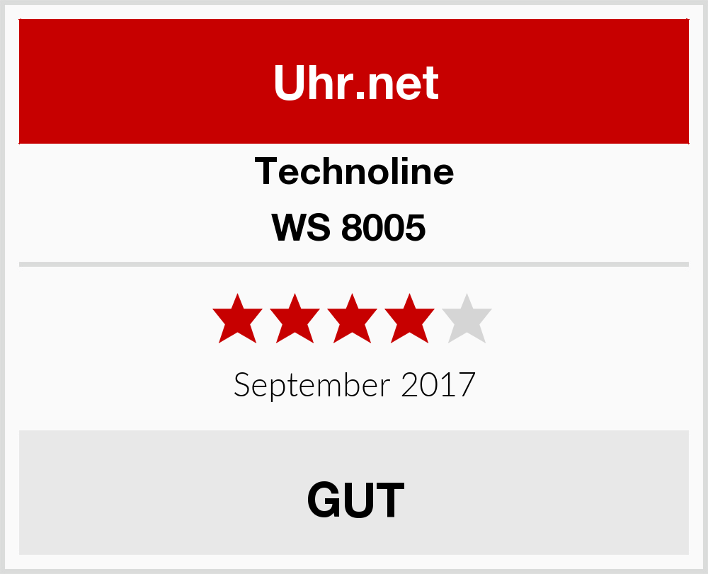 HP HPE2-W09 Prüfungsvorbereitung, HPE2-W09 Examsfragen