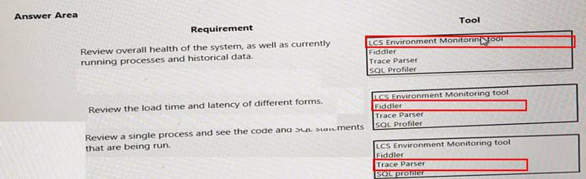 SPLK-1002 Online Test - Splunk SPLK-1002 Examsfragen, SPLK-1002 Simulationsfragen