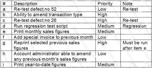 CTFL-Foundation Ausbildungsressourcen, CTFL-Foundation Testengine & CTFL-Foundation Lerntipps