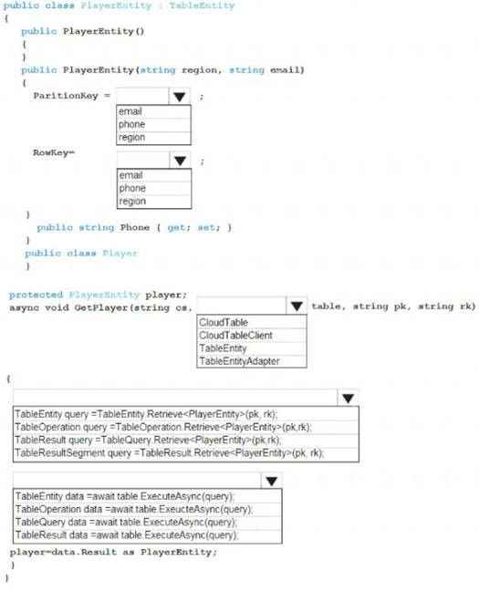 AZ-204 Fragenpool & Microsoft AZ-204 Schulungsangebot - AZ-204 PDF Testsoftware