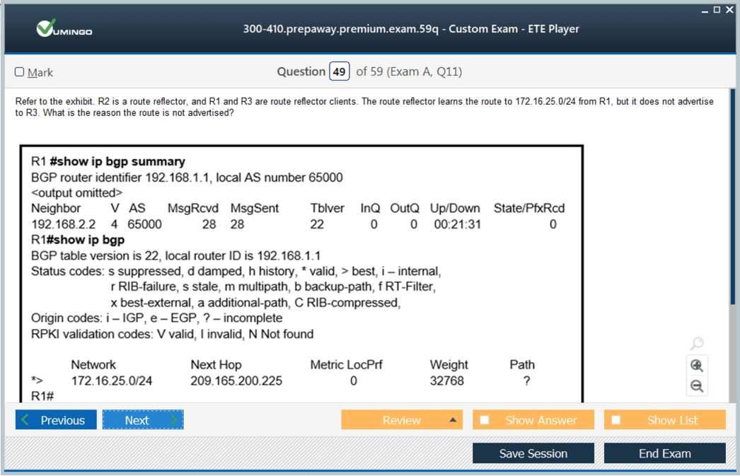 300-510 Prüfungsmaterialien - 300-510 Deutsche Prüfungsfragen