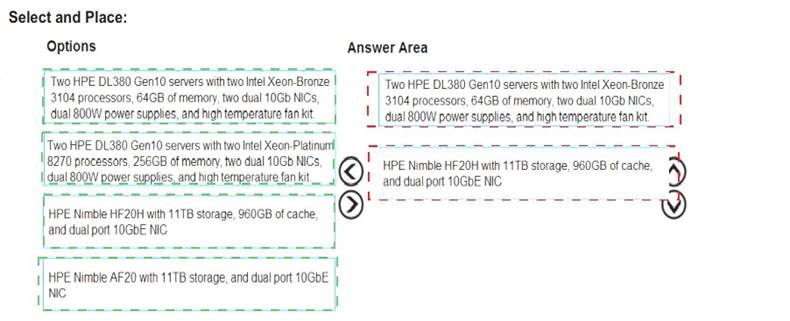 HPE0-V27 Online Prüfungen & HPE0-V27 Prüfungsunterlagen - HPE0-V27 Vorbereitung