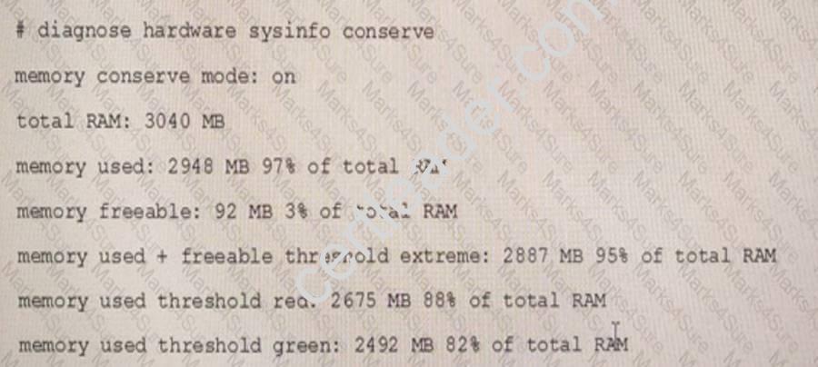 NSE6_FWF-6.4 Fragen Beantworten - NSE6_FWF-6.4 Testengine, NSE6_FWF-6.4 Fragenkatalog