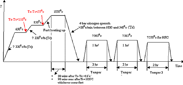 2024 H13-311_V3.5 Trainingsunterlagen - H13-311_V3.5 Lerntipps, HCIA-AI V3.5 Schulungsangebot