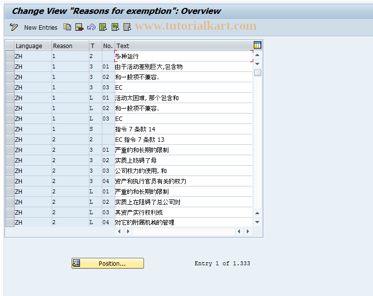 C-S4CFI-2208 Simulationsfragen - C-S4CFI-2208 Lernressourcen, C-S4CFI-2208 Online Praxisprüfung