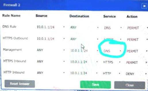 SY0-601 Testfagen & CompTIA SY0-601 Deutsch Prüfungsfragen