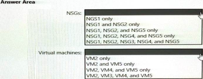 2024 AZ-700 German - AZ-700 Antworten, Designing and Implementing Microsoft Azure Networking Solutions Tests