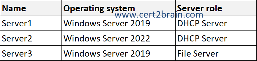 Microsoft AZ-801 Testing Engine - AZ-801 Prüfung, AZ-801 Fragenkatalog