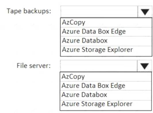 AZ-120 Kostenlos Downloden & Microsoft AZ-120 Probesfragen